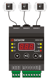 DKM-046 Измеритель температуры/влажности с дисплеем и релейными выходами