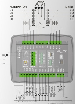 D-500-MK3 Контроллер для генератора (MPU + J1939) фото 3