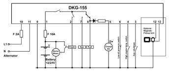 DKG-155 Ручной запуск генератора фото 2